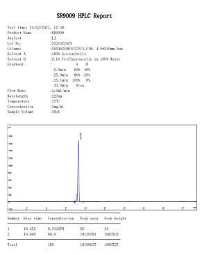 sr9009 hplc test