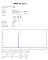 sr9009 hplc test